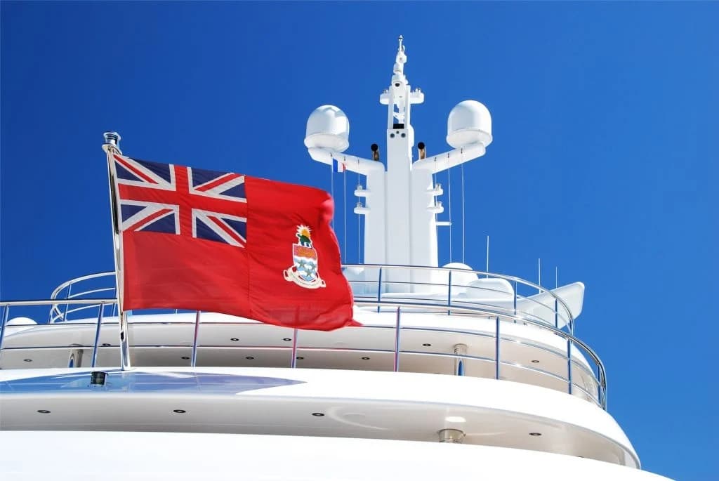 Crew, Flag, Jurisdiction